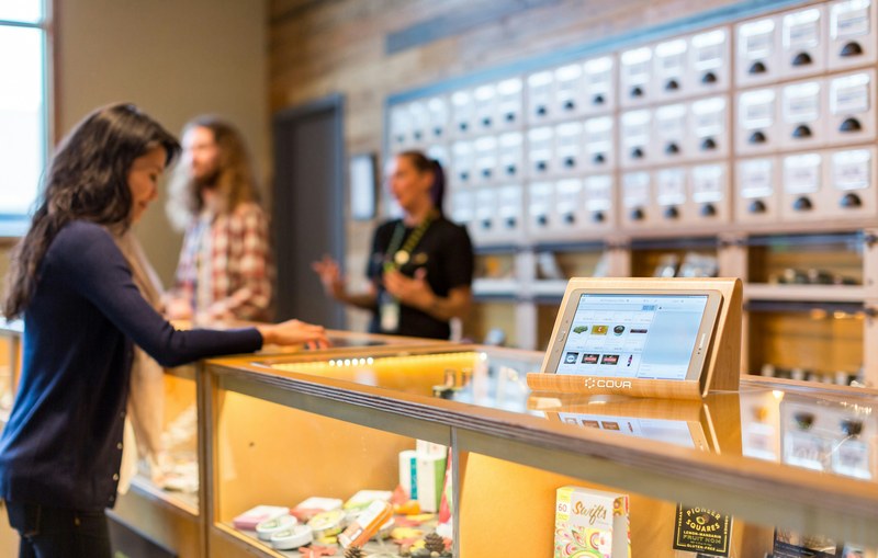 Retail distribution